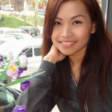 Evit from Hong Kong | Woman | 37 years old | Leo