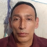 Rmauriciogayz0 from Iztapalapa | Man | 58 years old | Cancer