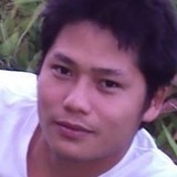 Klosay0Vf from Utica | Man | 33 years old | Libra
