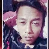 Mendolholns from Surabaya | Man | 31 years old | Aries