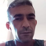 Leonidassantvl from Artur Nogueira | Man | 38 years old | Leo