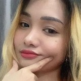 Richell from Kiev | Woman | 37 years old | Aquarius