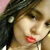 Gaby from Ribeirao | Woman | 28 years old | Aries