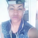 Loco from Munchwilen | Man | 31 years old | Aquarius