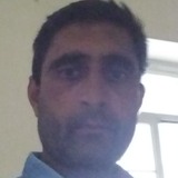 Rajamaqsod from Milano | Man | 32 years old | Leo