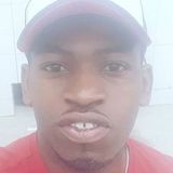 Mm from Niteroi | Man | 40 years old | Pisces