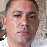 Rod from Curitiba | Man | 48 years old | Leo