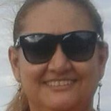 Nenia from San Jose | Woman | 52 years old | Aquarius