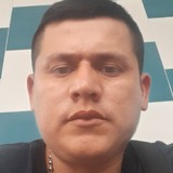 Jhonatanalexm7 from Los Patios | Man | 33 years old | Pisces