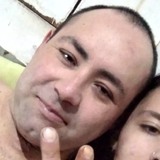 Marilicarnel8W from Santo Angelo | Man | 36 years old | Scorpio