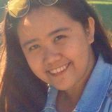 Marizalyra from Makati | Woman | 26 years old | Pisces