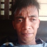 Kenmae05L from Cabanbanan | Man | 27 years old | Taurus