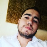 Mane from Zapotlanejo | Man | 31 years old | Pisces