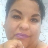 Capricornio16V from Arica | Woman | 31 years old | Aries