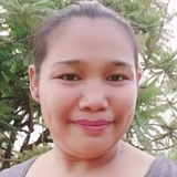 Jannelblqs from Tarlac | Woman | 35 years old | Aquarius