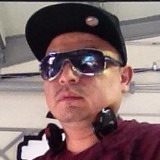 Papirrico from Montclair | Man | 40 years old | Libra
