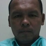 Papo from Penonome | Man | 56 years old | Pisces