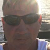 Max from Imperial Beach | Man | 57 years old | Virgo