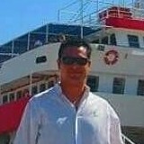 Pkonort1C from Thessaloniki | Man | 36 years old | Taurus