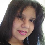 Laura from Laredo | Woman | 40 years old | Gemini