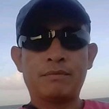 M16Pag from Tacotalpa | Man | 48 years old | Taurus