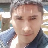 Jhonny from La Paz | Man | 31 years old | Leo