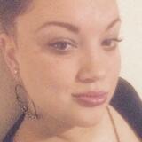 Sexypussssss from Bristol | Woman | 42 years old | Gemini