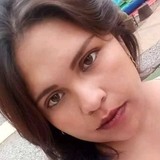 Alanflorescr29 from Iztapalapa | Woman | 28 years old | Sagittarius