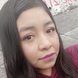 Jess08R from Gustavo A. Madero | Woman | 39 years old | Libra
