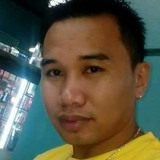 Jeff from Quezon City | Man | 39 years old | Scorpio