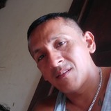 Junior from Pasaje | Man | 42 years old | Aries