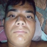 Marlo from Pailitas | Man | 34 years old | Aquarius