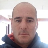 Jorge from Evora | Man | 47 years old | Libra
