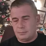 Icejabogj from Skopje | Man | 45 years old | Pisces