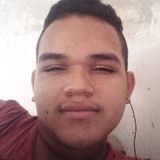Dacruzmarcely2 from Viana | Man | 22 years old | Sagittarius