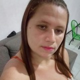 Beta from Colinas | Woman | 38 years old | Sagittarius