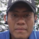Mini from Comalcalco | Man | 33 years old | Leo