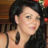 Sweeno from An Longfort | Woman | 43 years old | Scorpio