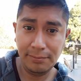 Tony from Guaymallen | Man | 34 years old | Virgo