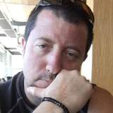 Skelly0Vk from Maple Ridge | Man | 52 years old | Aquarius