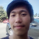 Nnnguyen17Su from Hobart | Man | 23 years old | Sagittarius