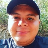 Rogera05Yk from Las Tablas | Man | 35 years old | Sagittarius