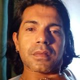 Adrian from Ituzaingó | Man | 51 years old | Taurus