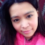 Aphrodite from Copenhagen | Woman | 42 years old | Libra