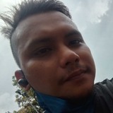 Hamzahsharh9 from Kuala Selangor | Man | 32 years old | Scorpio