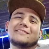 Chapitosanchez from Talpa de Allende | Man | 28 years old | Cancer