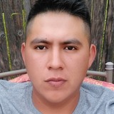 Alejandrobau06 from Ixtapan de la Sal | Man | 31 years old | Scorpio