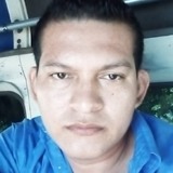Flaco from Mexico City | Man | 35 years old | Capricorn