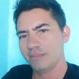 Franciscolop4U from Pio IX | Man | 44 years old | Scorpio