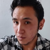 Marcoestradaj4 from Jaltenco | Man | 35 years old | Sagittarius